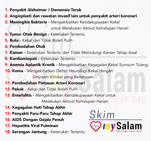 skim mySalam