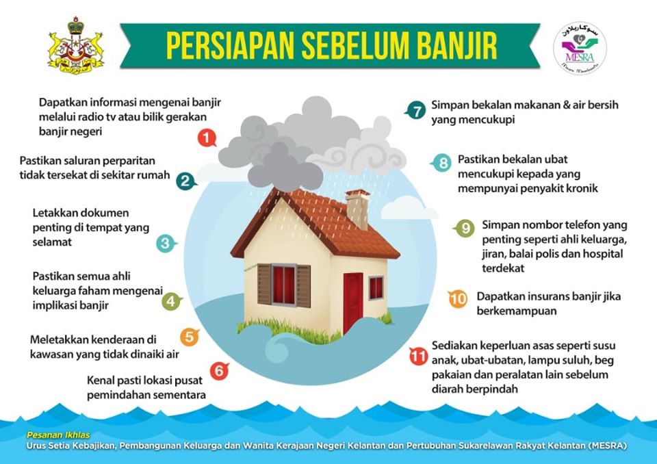 Langkah-langkah persediaan menghadapi, sebelum dan selepas banjir