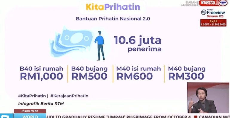 Kerajaan Umum BPN 2.0 RM600 Isi Rumah, RM300 Bujang Untuk 