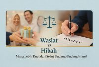hibah dan wasiat
